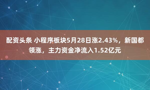 配资头条 小程序板块5月28日涨2.43%，新国都领涨，主力资金净流入1.52亿元